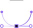 ícone layers